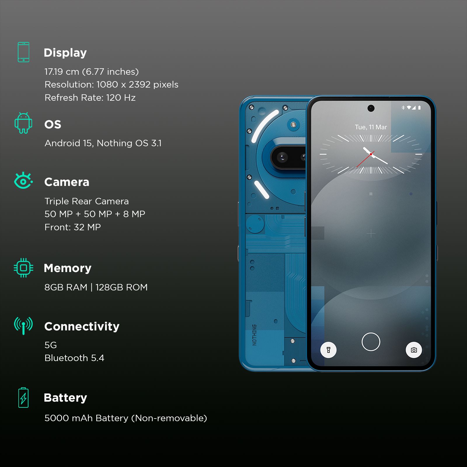 Buy Nothing Phone 3a 5G (8GB RAM, 128GB, Blue) Online - Croma